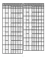 Preview for 4 page of jordan Mark 630 Installation & Maintenance Instructions