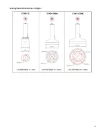 Preview for 10 page of JORESTECH E-IND-100HA Operation Manual