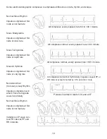 Preview for 22 page of JORGENSEN J1010 Manual