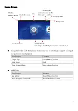 Preview for 8 page of Jorjin J-102 User Manual