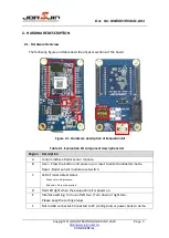 Предварительный просмотр 4 страницы Jorjin MM5D91E00 User Manual