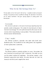 Preview for 4 page of Jorvet ELECTROSURGE J0470M Operation Instructions Manual