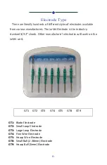 Preview for 8 page of Jorvet ELECTROSURGE J0470M Operation Instructions Manual