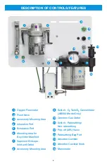 Предварительный просмотр 6 страницы Jorvet J0558X User Manual