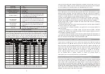 Предварительный просмотр 6 страницы Jorvet J1550 User Manual