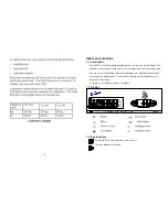 Preview for 7 page of Jorvet J825P Operating Manual