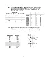 Предварительный просмотр 4 страницы JOSAM 60305A Operation, Installation, And Maintenance Manual