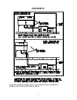 Предварительный просмотр 7 страницы JOSAM 60305A Operation, Installation, And Maintenance Manual