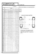 Preview for 22 page of JOSAM AM10 Manual