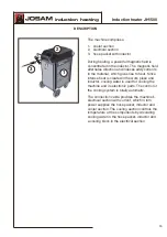 Preview for 15 page of JOSAM JH1500 Instructions For Use Manual