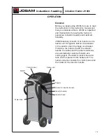 Preview for 19 page of JOSAM JH400 Instructions For Use Manual