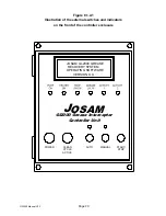 Предварительный просмотр 20 страницы JOSAM SUPER FLO GI-2000 Series Operation, Installation, And Maintenance Manual