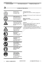 Предварительный просмотр 16 страницы Josef Kihlberg F560PN Operating Instructions Manual