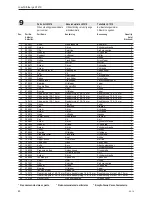 Preview for 48 page of Josef Kihlberg JK1219 Operating Instructions Manual