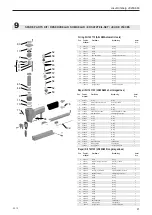 Preview for 41 page of Josef Kihlberg JK20A680 Operating Instructions Manual