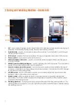 Preview for 8 page of Josef prusa PRUSA RESEARCH CW1 User Manual