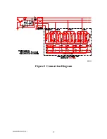 Предварительный просмотр 8 страницы Joslyn 1456-85-L Installation And Maintenance Manual