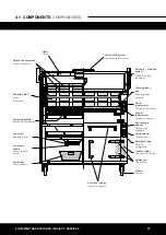 Preview for 26 page of Josper ASJ-063 Handbook