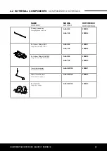 Preview for 28 page of Josper ASJ-063 Handbook