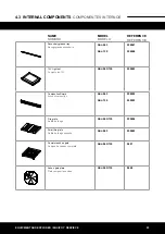 Preview for 29 page of Josper ASJ-063 Handbook