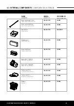 Preview for 30 page of Josper ASJ-063 Handbook