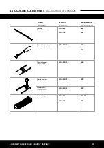 Preview for 31 page of Josper ASJ-063 Handbook