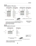 Preview for 6 page of Josper HJ-25 Instruction Manual