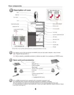 Предварительный просмотр 7 страницы Josper HJ-25 Instruction Manual