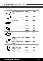 Preview for 35 page of Josper HJA-20 Manual