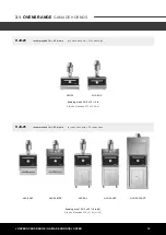 Предварительный просмотр 18 страницы Josper HJX-20 Manual