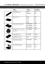 Предварительный просмотр 62 страницы Josper HJX-20 Manual