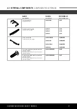 Предварительный просмотр 63 страницы Josper HJX-20 Manual