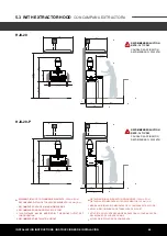 Preview for 70 page of Josper HJX-20 Manual