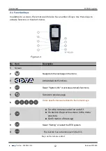 Preview for 16 page of jost 613403 User Manual