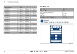 Предварительный просмотр 18 страницы jost Modul B 01 01 Installation And Operating Instructions Manual