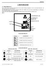 Preview for 6 page of Josval EDS-11000 Operator'S Manual