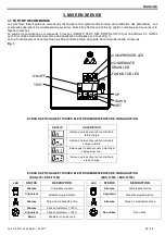 Preview for 15 page of Josval EDS-11000 Operator'S Manual