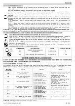 Preview for 16 page of Josval EDS-11000 Operator'S Manual