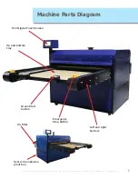 Preview for 5 page of Joto E-HP-JLF-XSTM-40 Operator'S Manual