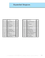 Preview for 13 page of Joto E-HP-JMP-1S2E Operator'S Manual