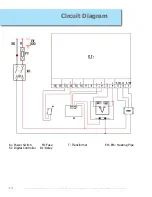 Preview for 14 page of Joto E-HP-JMP-1S2E Operator'S Manual