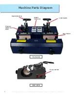 Preview for 6 page of Joto E-HP-JMP-2S5E Operator'S Manual