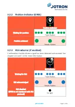 Предварительный просмотр 9 страницы jotron 103200 User Manual