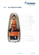 Предварительный просмотр 24 страницы jotron 103200 User Manual