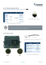 Предварительный просмотр 58 страницы jotron 103660 Operator And Installation Manual