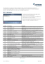 Предварительный просмотр 74 страницы jotron 103660 Operator And Installation Manual