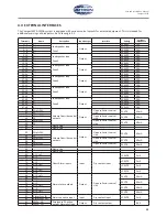 Предварительный просмотр 14 страницы jotron MPA 1600 User And Installation Manual