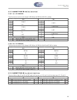 Предварительный просмотр 18 страницы jotron MPA 1600 User And Installation Manual