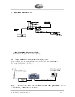 Предварительный просмотр 16 страницы jotron RA-2500 Operator And Installation Manual