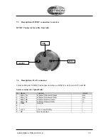 Предварительный просмотр 49 страницы jotron RA-2500 Operator And Installation Manual